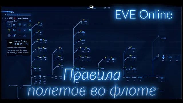 EVE Online. THE RUSSIA. Правила полётов во флоте.