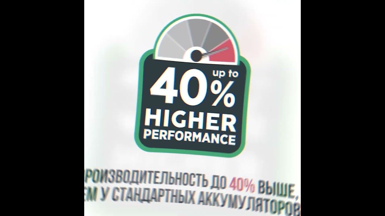 Аккумулятор Mutlu AGM. Мутлу АГМ.