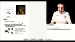 Потерянные знаки Зла. Значения Буковъ «sѣло» и «sжа», которые вычеркнули из нашей азбуки.