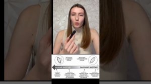 Что такое Фуллерен 👆