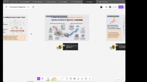 Запись открытого урока