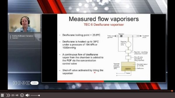 Anaesthetic Equipment