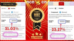 Стартовые Потоки в Поток Cash / Как Рассчитать Премиум Стартовые Потоки