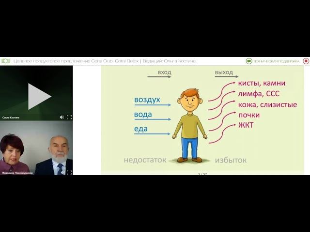 CBA КОРАЛ ДЕТОКС1  2019 01 22