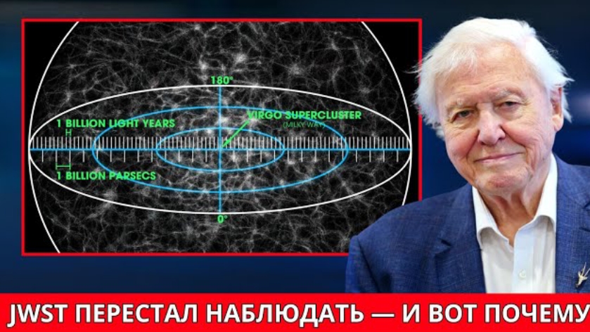 Сэр Дэвид Аттенборо: Джеймс Уэбб Раскрывает ИСТИННЫЙ Масштаб Вселенной — Всё Изменится смотреть онлайн