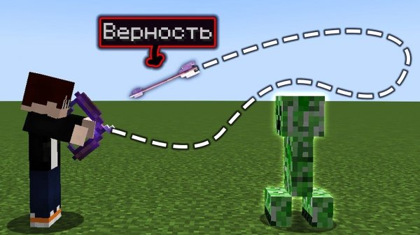 [Element X] Я добавил ваши ГЛУПЫЕ ИДЕИ в Майнкрафт!