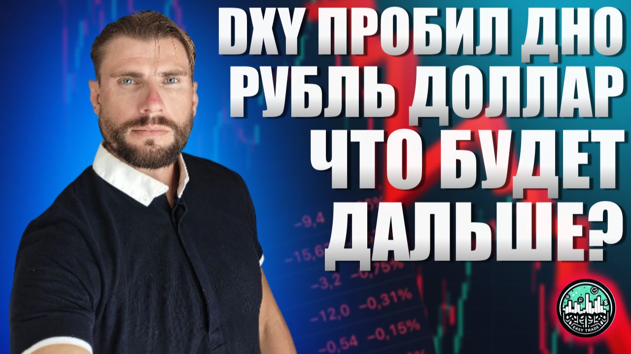 DXY пробил дно. ММВБ, Рубль и Доллар — Что дальше?