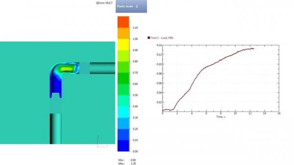 Моделирование гидроформовки трубы и тройника в QForm