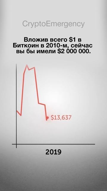 💥 Представь себе… всего $1. И не куда‑нибудь — а в Биткоин в 2010 году смотреть онлайн