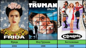 Фильмы, внесённые в национальный реестр США в 2025 году