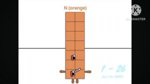 Alphabet-loreBlocks band (1-26)