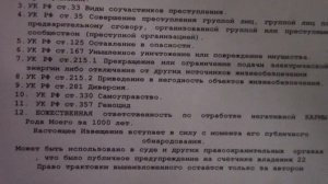 Видеопротокол осмотра места происшествия. НАЧАТ В 16:26 2025 11 25 | Прерывания электроэнергии