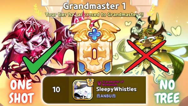 ONE SHOT META RETURNS 💥 New BEST Grandmaster 1 Arena Guide