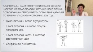 ТВИСТ-ТЕРАПИЯ. ДЕНЬ 1. Запись вебинара