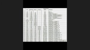 Tiles Survive - Строительство поселения