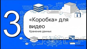 Видеозапись.  Цифровая грамотность.