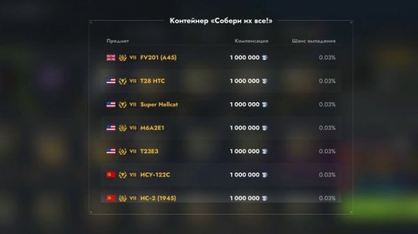 Tanks Blitz # Успей за 3 часа, выгодная пара