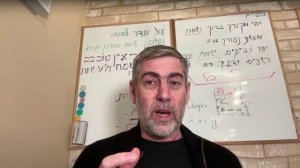 Псалом царя Давида 74- псалом боли по утраченной Святости. Псалом крика из руин.