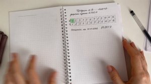 Итоги 2026/ печальные 😕