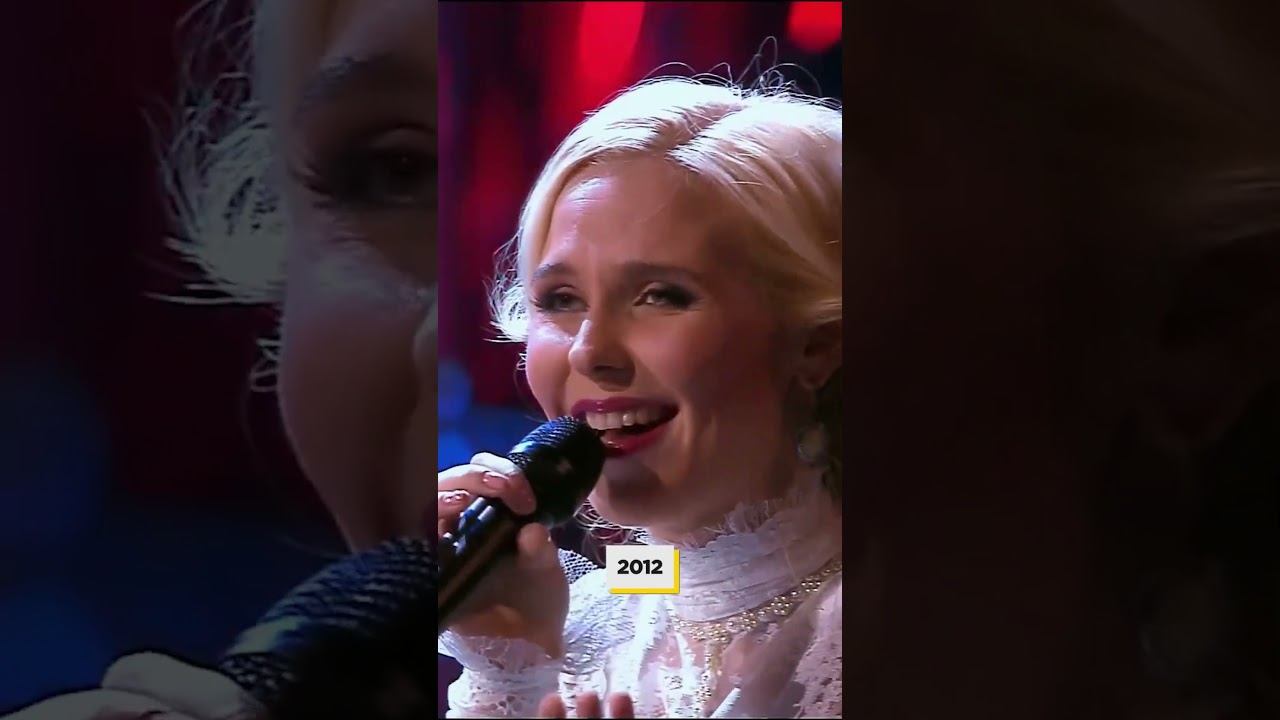 Певица-народница С ЮНЫХ ЛЕТ! #звезды #пелагея #детство смотреть онлайн