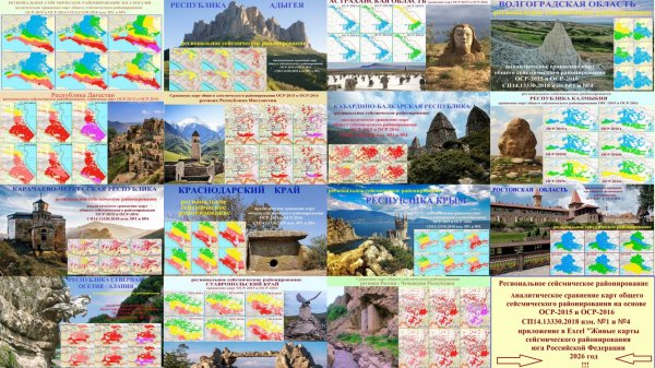 Юг России - региональное сейсмическое районирование