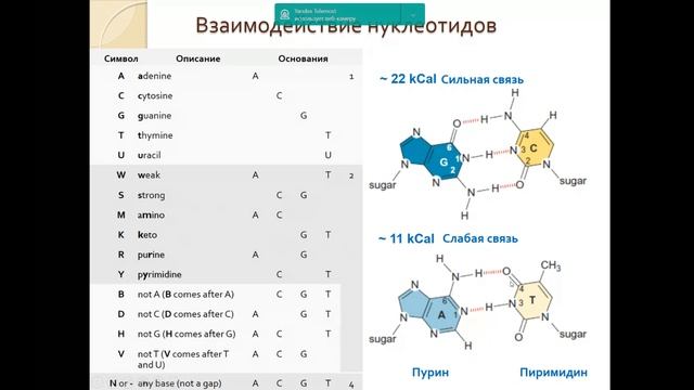 Модуль 2 - Видеолекция 1 по теме 1 смотреть онлайн