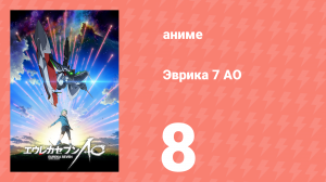 Эврика 7 АО 8 серия (аниме-сериал, 2012)