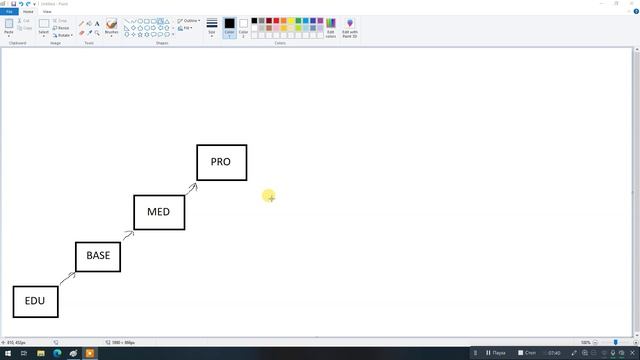 Про успех и прогресс в зуботехнике смотреть онлайн