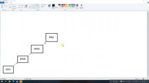 Про успех и прогресс в зуботехнике
