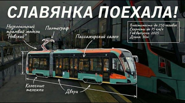 Что не так со "Славянкой" ? Тестируем новую трамвайную линию в Петербурге. #Железнодорожное - 94