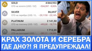 Золото и серебро рухнуло! Мы с вами этого ожидали! Прибыль +5,5 млн рублей!