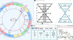 ПРОГНОЗ на 31 ЯНВАРЯ СУББОТУ