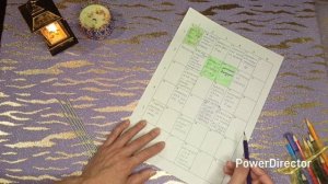 🧶🧶🧶Отчёт №2 по СП"Я свяжу себе за год "🧶🧶🧶с @катявяжет✨
Уч. № 51.