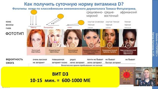 витД3 смотреть онлайн