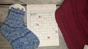 СП " Я свяжу себе за год ". Отчёт за январь ...первые граммы идут в ход