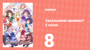 Заказывали кролика? 2 сезон 8 серия (аниме-сериал, 2015)