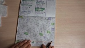 СП ,,Я свяжу себе за год,,с Катюшей
отчёт января ,участник 19