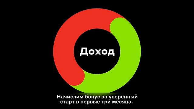 Партнерская программа Свой в Альфе смотреть онлайн