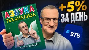 Как я заработал 5% за ДЕНЬ на акциях ВТБ. Классика технического анализа /// Старый трейдер