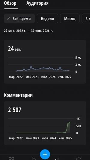 ЗНАКОМСТВО С RStudio ТВОРЧЕСКАЯ СТУДИЯ СМОТРИМ СТАТИСТИКА АНАЛИТИКА ИНТЕРЕСНО ЧТО КАК КУДА Часть 02