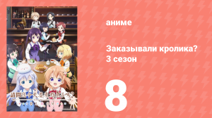 Заказывали кролика? 3 сезон 8 серия (аниме-сериал, 2020)