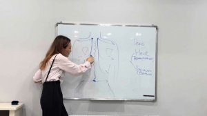 ОБУЧЕНИЕ ПО БИОЭНЕРГЕТИЧЕСКОМУ МАССАЖЕРУ WHIEDA | Сафура Ергалиева | ОТ И ДО #бэм