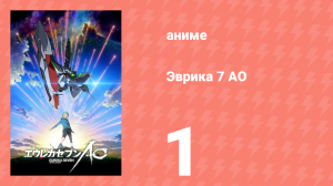 Эврика 7 АО 1 серия (аниме-сериал, 2012)