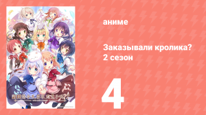 Заказывали кролика? 2 сезон 4 серия (аниме-сериал, 2015)