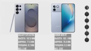 Неизвестный Бюджетник УНИЖАЕТ ФЛАГМАНЫ 2026 Года. Убийца Xiaomi, Samsung и Apple 🔴