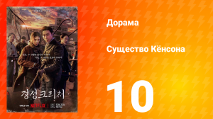 Существо Кёнсона 1 сезон 10 серия