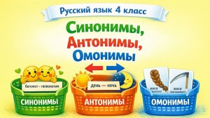 Русский язык 4 класс 1 часть упр. 73 с 48