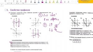 ЕГЭ математика БАЗА 2026. Задание 7. Анализ функций.