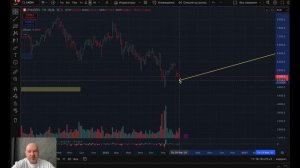 Что не так с нефтяными акциями. От кого пора избавиться?!