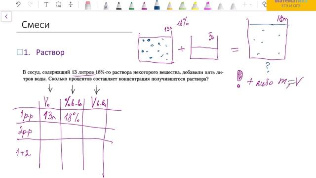 ЕГЭ математика БАЗА 2026. Задание 20. Растворы.